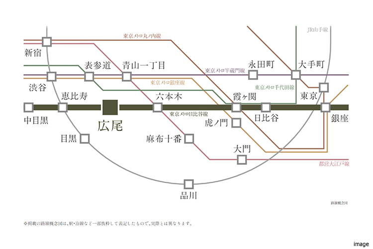 路線図｜ザ・パークハウス南麻布