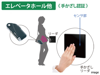 ラクセスキー｜ザ・パークハウス南麻布