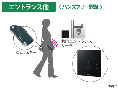 ラクセスキー｜ザ・パークハウス南麻布
